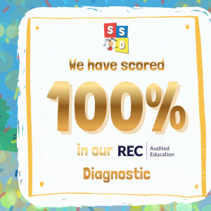 We have scored 100% in our REC diagnostic!